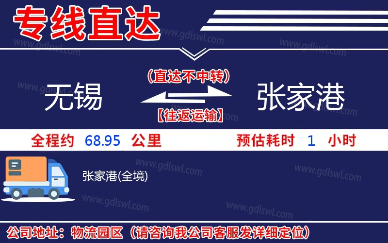 無錫到張家港物流公司